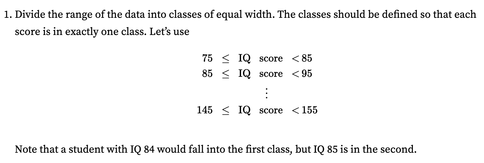 Histogram Step 1